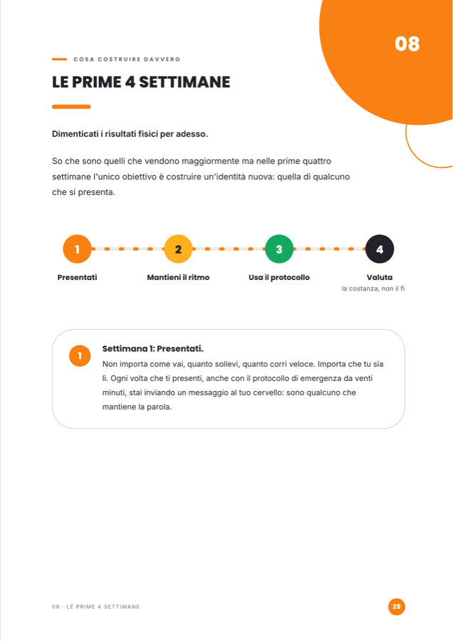 Pagina 25: la roadmap delle quattro settimane